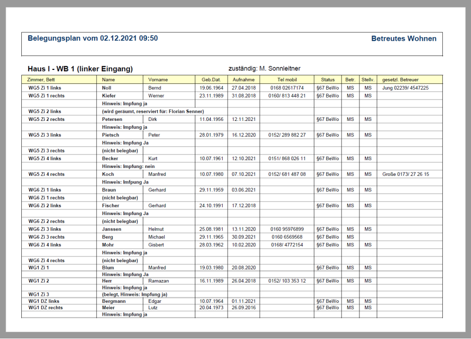 Auswahl Arbeitsbereich: Anerkennungsverfahren